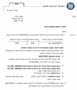 אישור זכאות קצבת נכות והכרה של 63%, ו-65% אי כושר