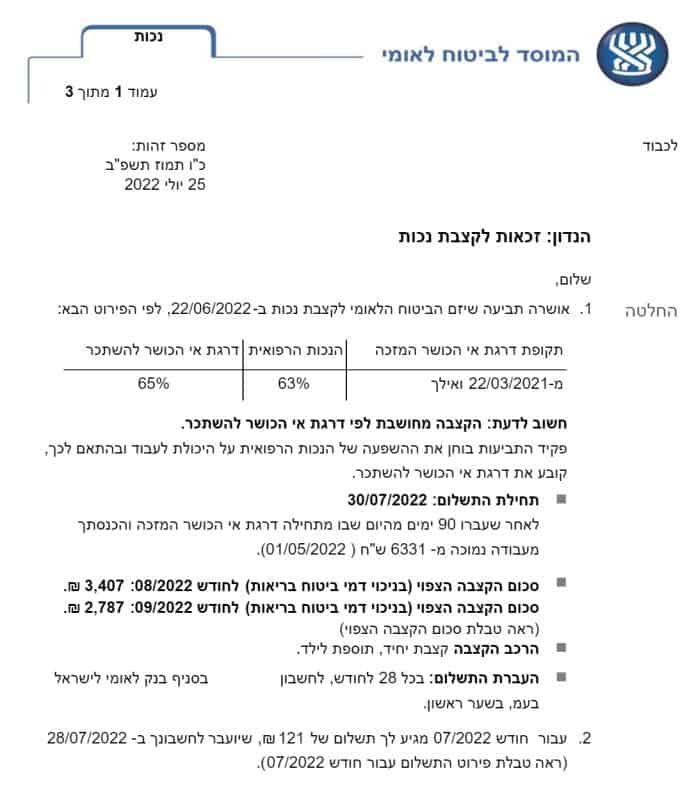 אישור זכאות קצבת נכות והכרה של 63%, ו-65% אי כושר