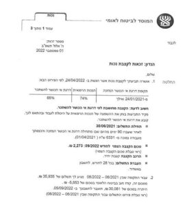 אישור זכאות ל74% נכות, 65% אי כושר וקצבה קבועה