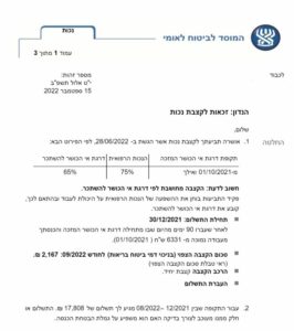 אישור זכאות ל75% נכות, 65% אי כושר וקצבה קבועה