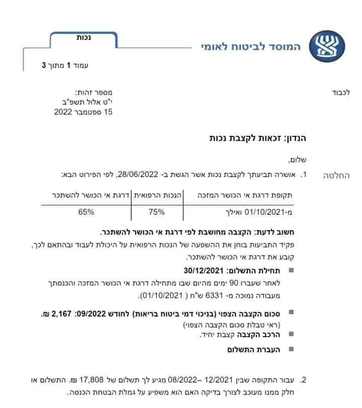 אישור זכאות ל75% נכות, 65% אי כושר וקצבה קבועה